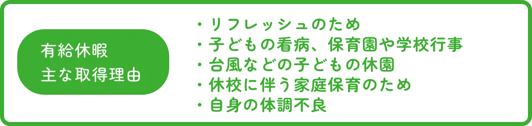 有給休暇主な取得理由